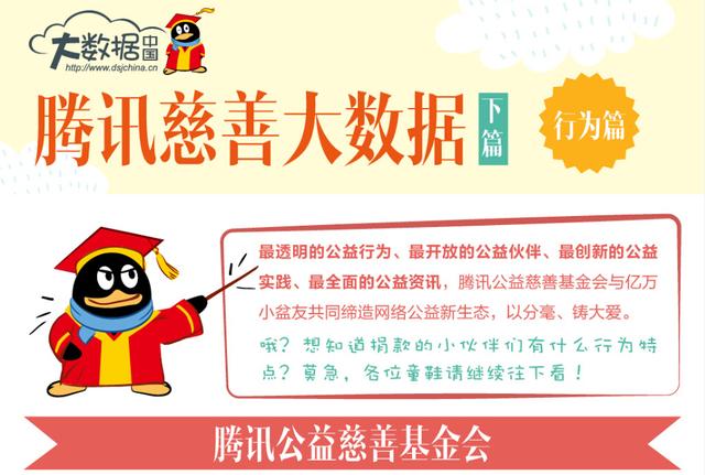 腾讯慈善大数据：男生的心比女神们还温柔？！