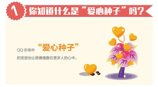 腾讯慈善大数据：男生的心比女神们还温柔？！